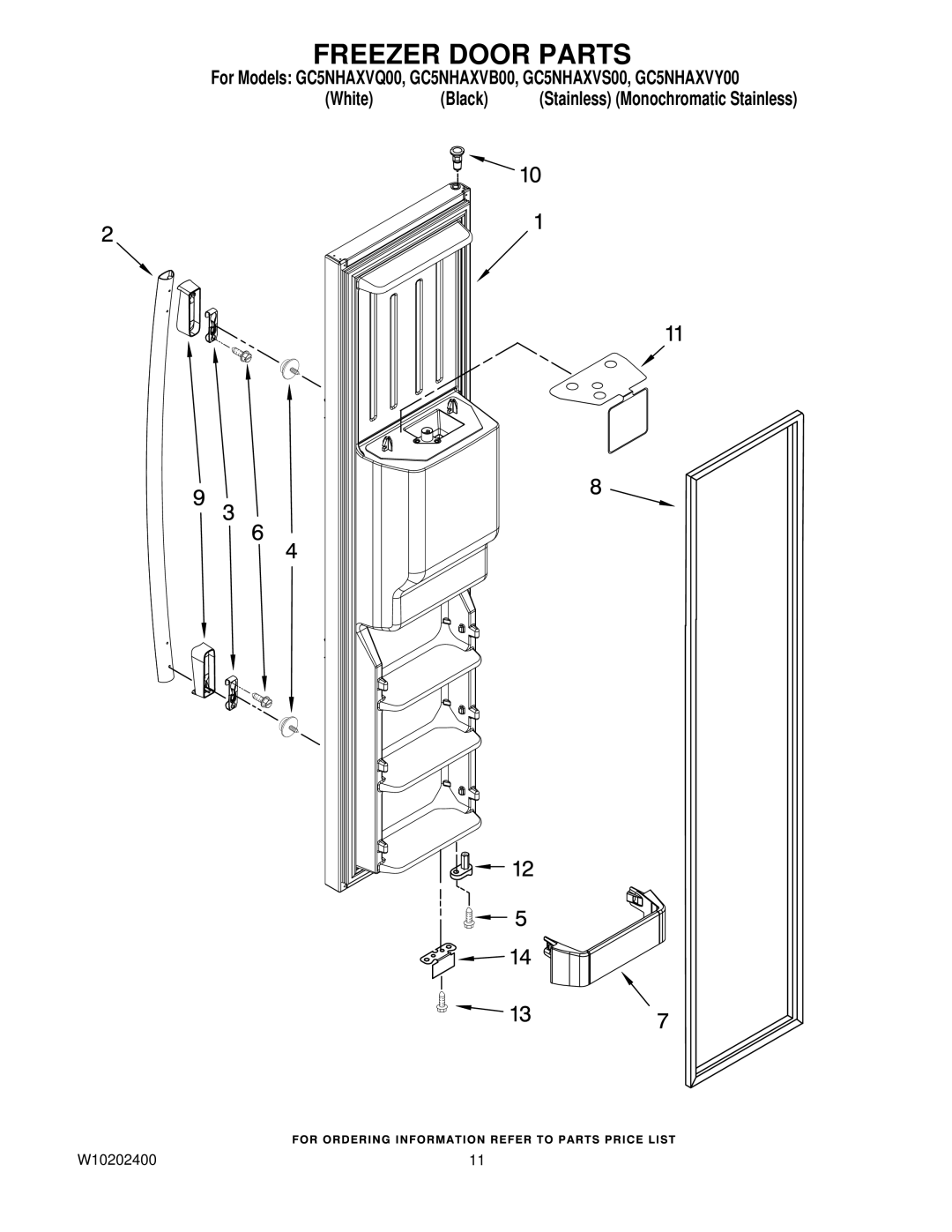 Whirlpool GC5NHAXVB00, GC5NHAXVY00, GC5NHAXVS00, GC5NHAXVQ00 manual Freezer Door Parts 