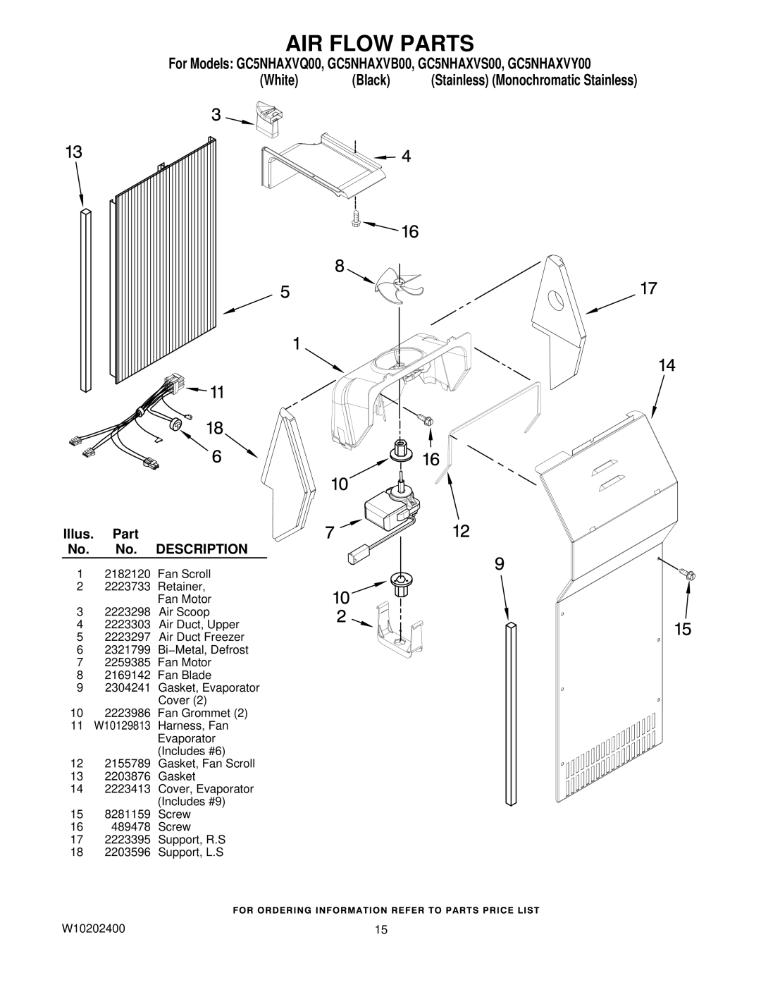 Whirlpool GC5NHAXVB00, GC5NHAXVY00, GC5NHAXVS00, GC5NHAXVQ00 manual AIR Flow Parts 