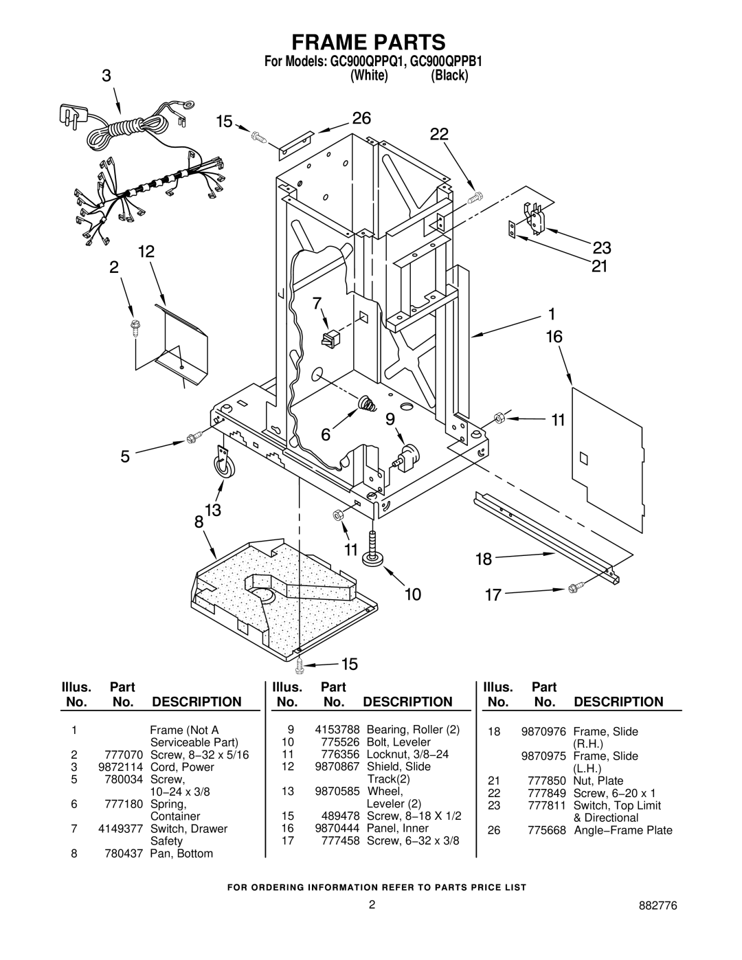 Whirlpool GC900QPPB1, GC900QPPQ1 manual Frame Parts, Illus. Part No. No. Description 