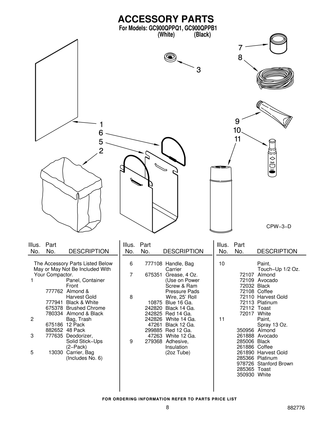 Whirlpool GC900QPPB1, GC900QPPQ1 manual Accessory Parts 