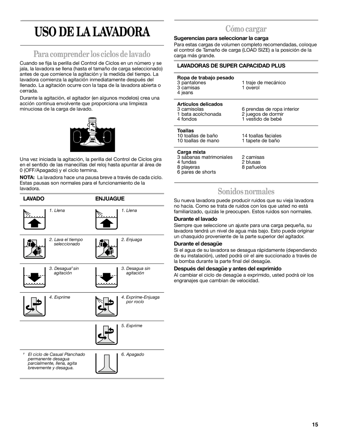 Whirlpool GCAM2792LQ0 manual Para comprender los ciclos de lavado, Cómo cargar, Sonidos normales 