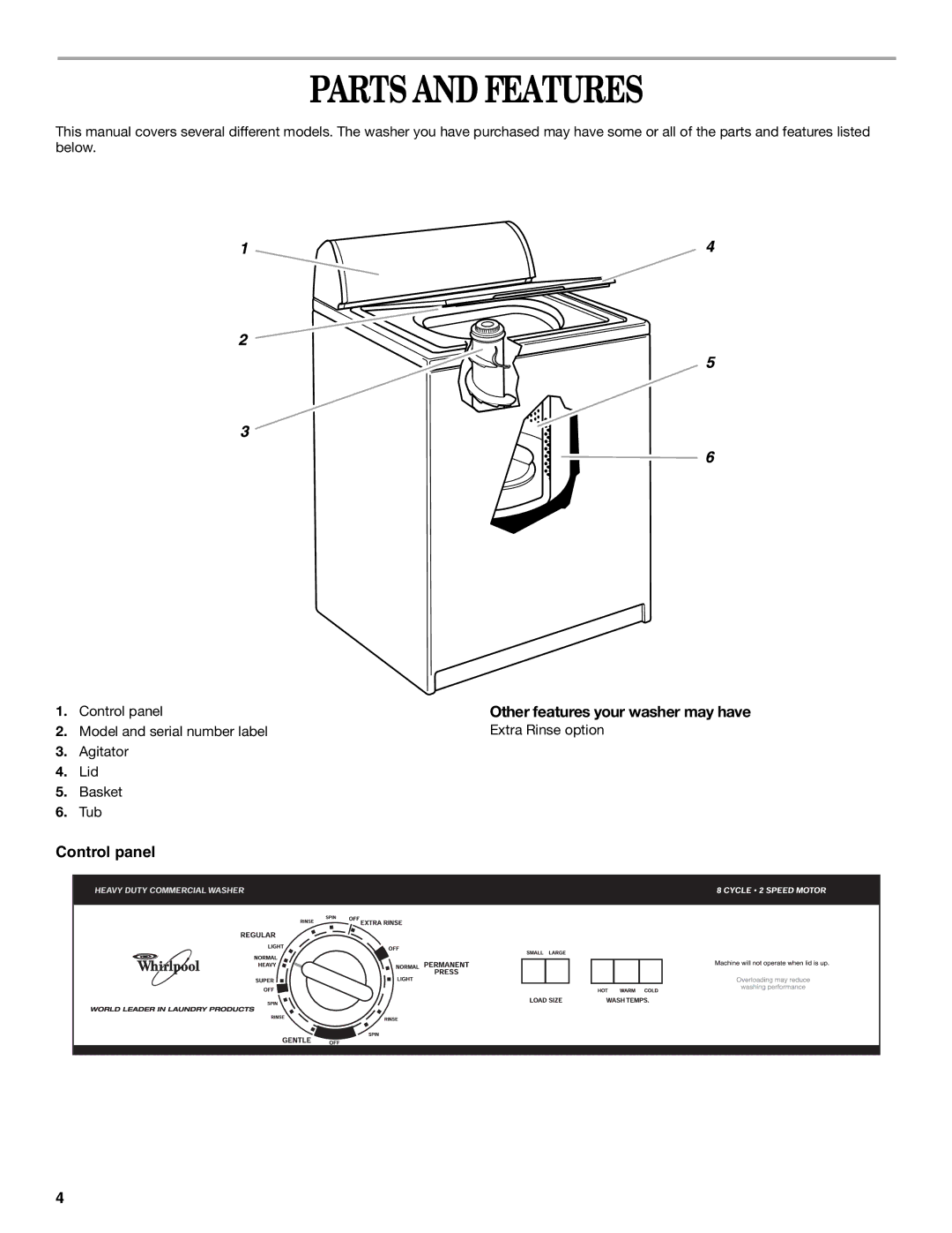 Whirlpool GCAM2792LQ0 manual Parts and Features 