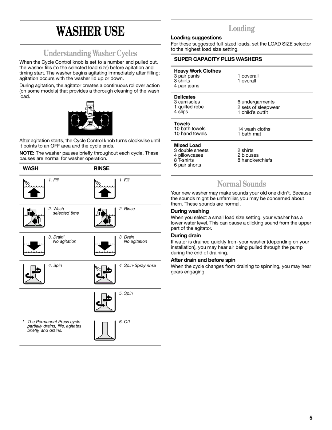 Whirlpool GCAM2792LQ0 manual Washer USE, Understanding Washer Cycles, Loading, Normal Sounds 