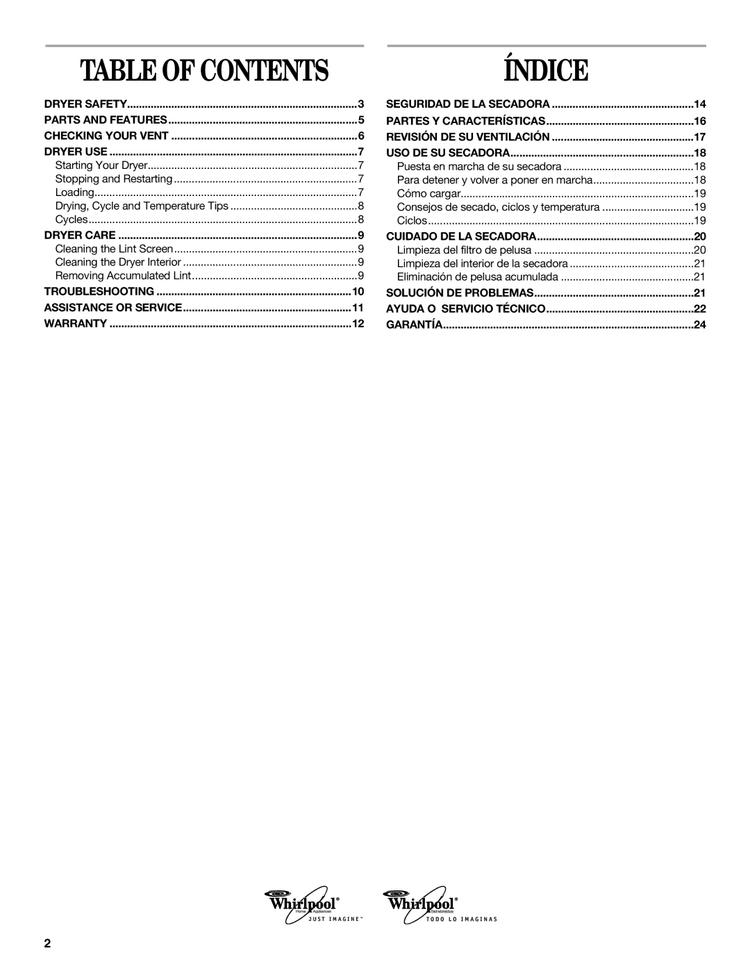 Whirlpool GCGM2991LQ0 manual Table of Contents 