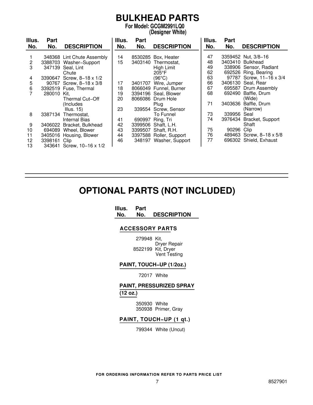 Whirlpool GCGM2991LQ0 manual Optional Parts not Included 