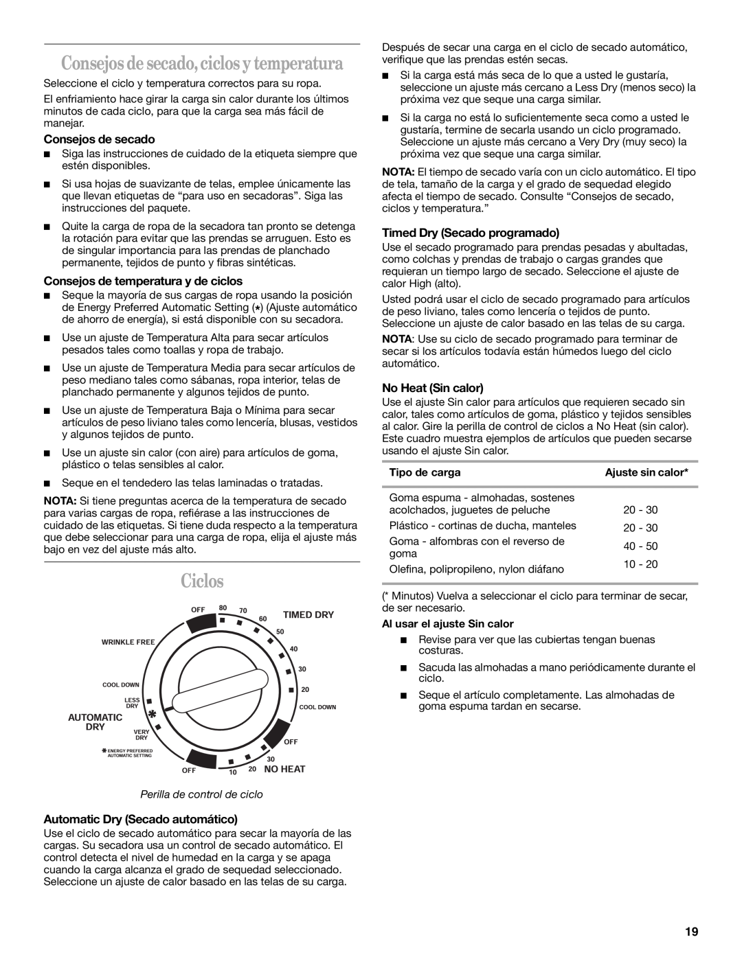 Whirlpool GCGM2991LQ0 manual Ciclos, Consejos de secado, ciclos y temperatura, Consejos de temperatura y de ciclos 