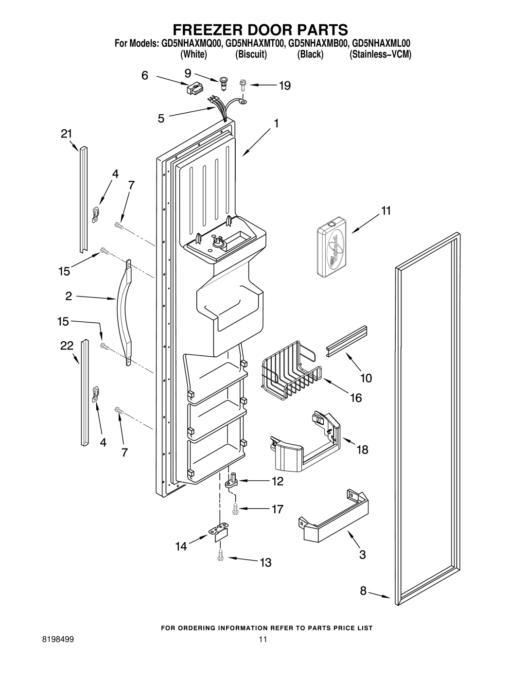 Whirlpool GD5NHAXML00, GD5NHAXMT00, GD5NHAXMQ00, GD5NHAXMB00 manual Freezer Door Parts 