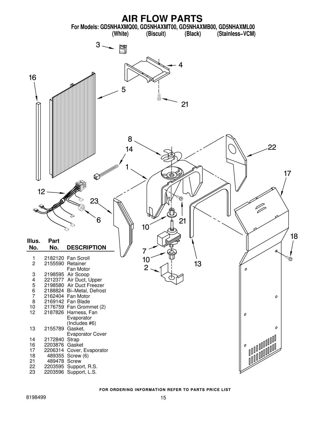 Whirlpool GD5NHAXML00, GD5NHAXMT00, GD5NHAXMQ00, GD5NHAXMB00 manual AIR Flow Parts 