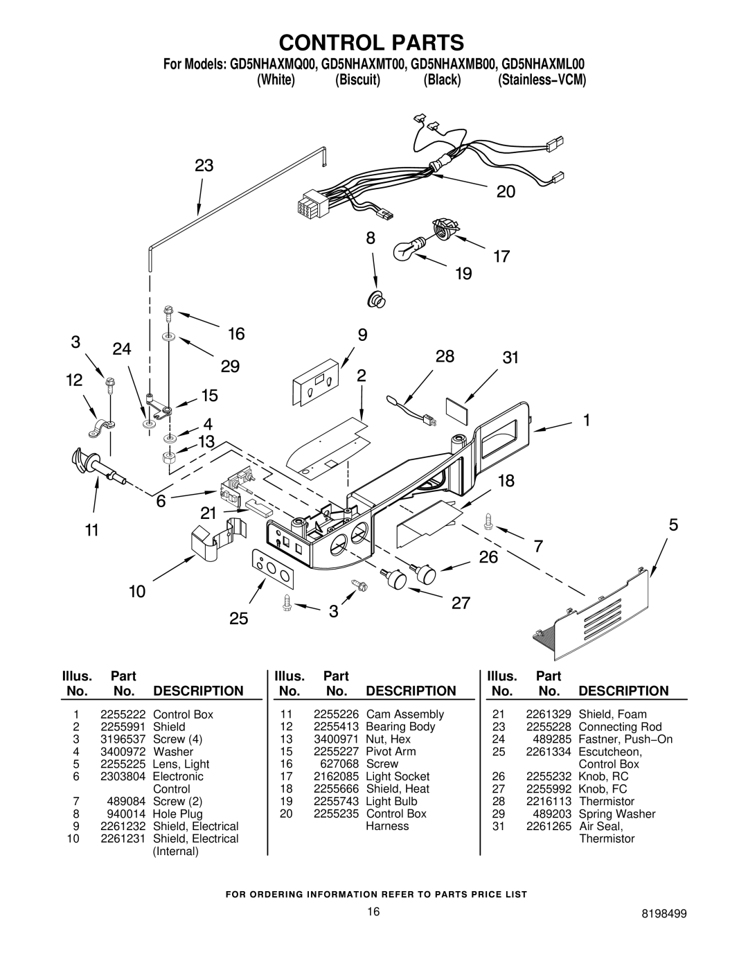 Whirlpool GD5NHAXMT00, GD5NHAXMQ00, GD5NHAXMB00, GD5NHAXML00 manual Control Parts 