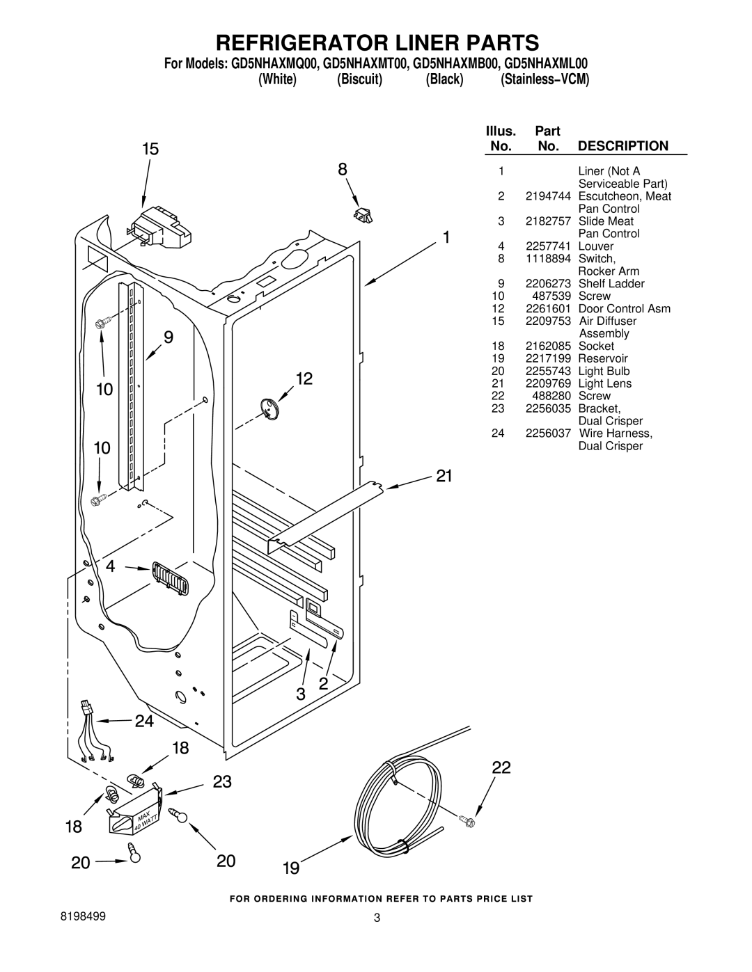 Whirlpool GD5NHAXML00, GD5NHAXMT00, GD5NHAXMQ00, GD5NHAXMB00 manual Refrigerator Liner Parts, Description 