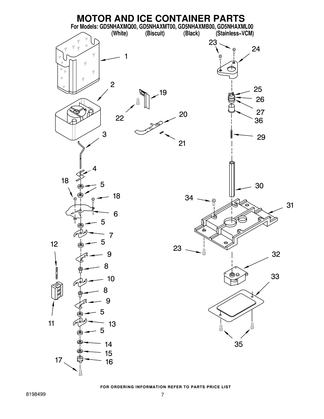 Whirlpool GD5NHAXML00, GD5NHAXMT00, GD5NHAXMQ00, GD5NHAXMB00 manual Motor and ICE Container Parts 