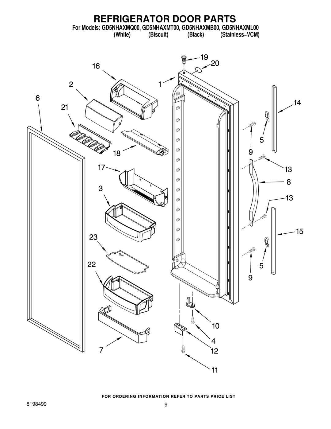 Whirlpool GD5NHAXMQ00, GD5NHAXMT00, GD5NHAXMB00, GD5NHAXML00 manual Refrigerator Door Parts 