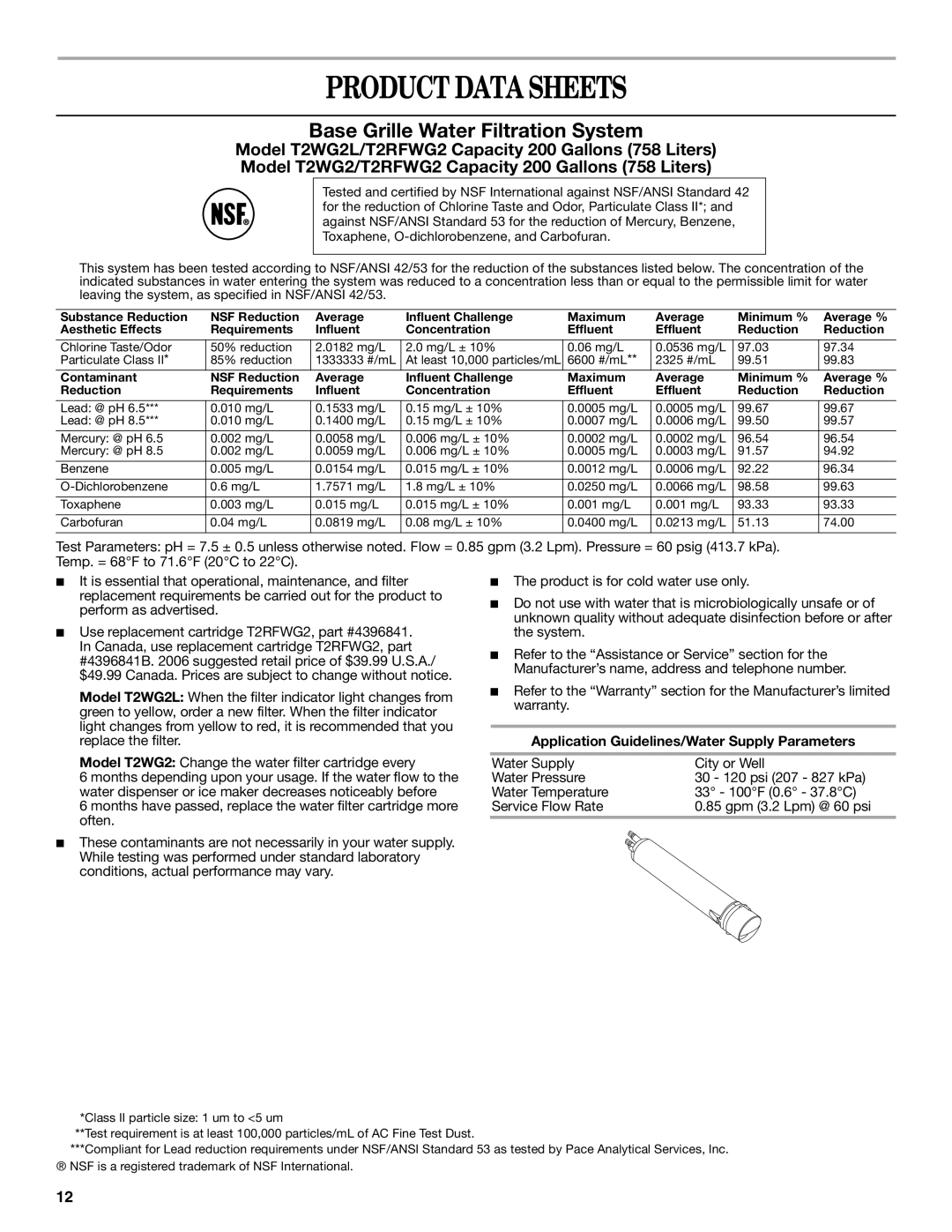 Whirlpool GD5NHAXSB00 warranty Product Data Sheets, Application Guidelines/Water Supply Parameters 