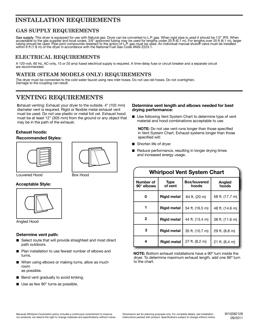 Whirlpool GD8200Y Installation Requirements, Venting Requirements, GAS Supply Requirements, Electrical Requirements 