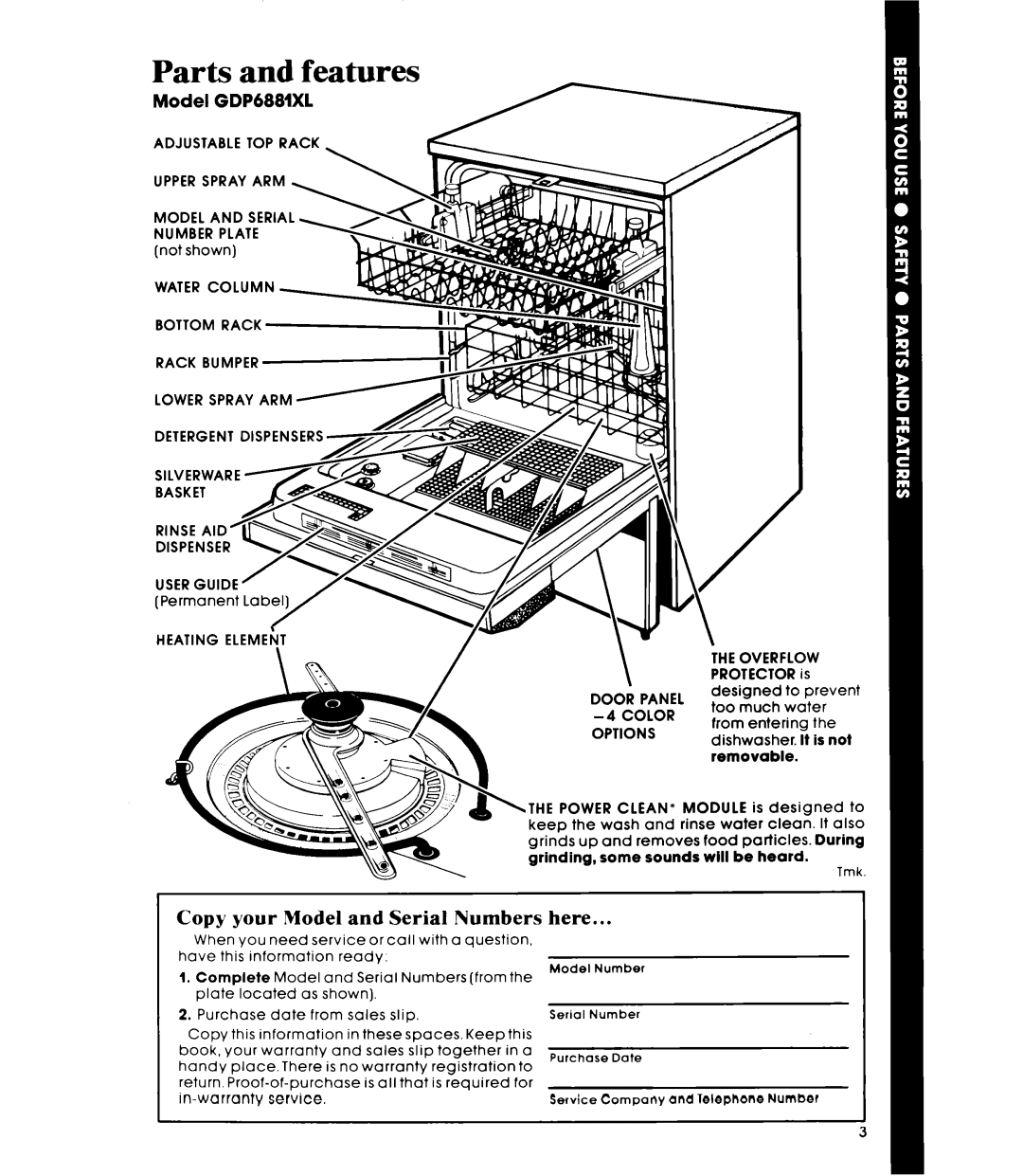 Whirlpool GDP6881XL manual Parts and features 