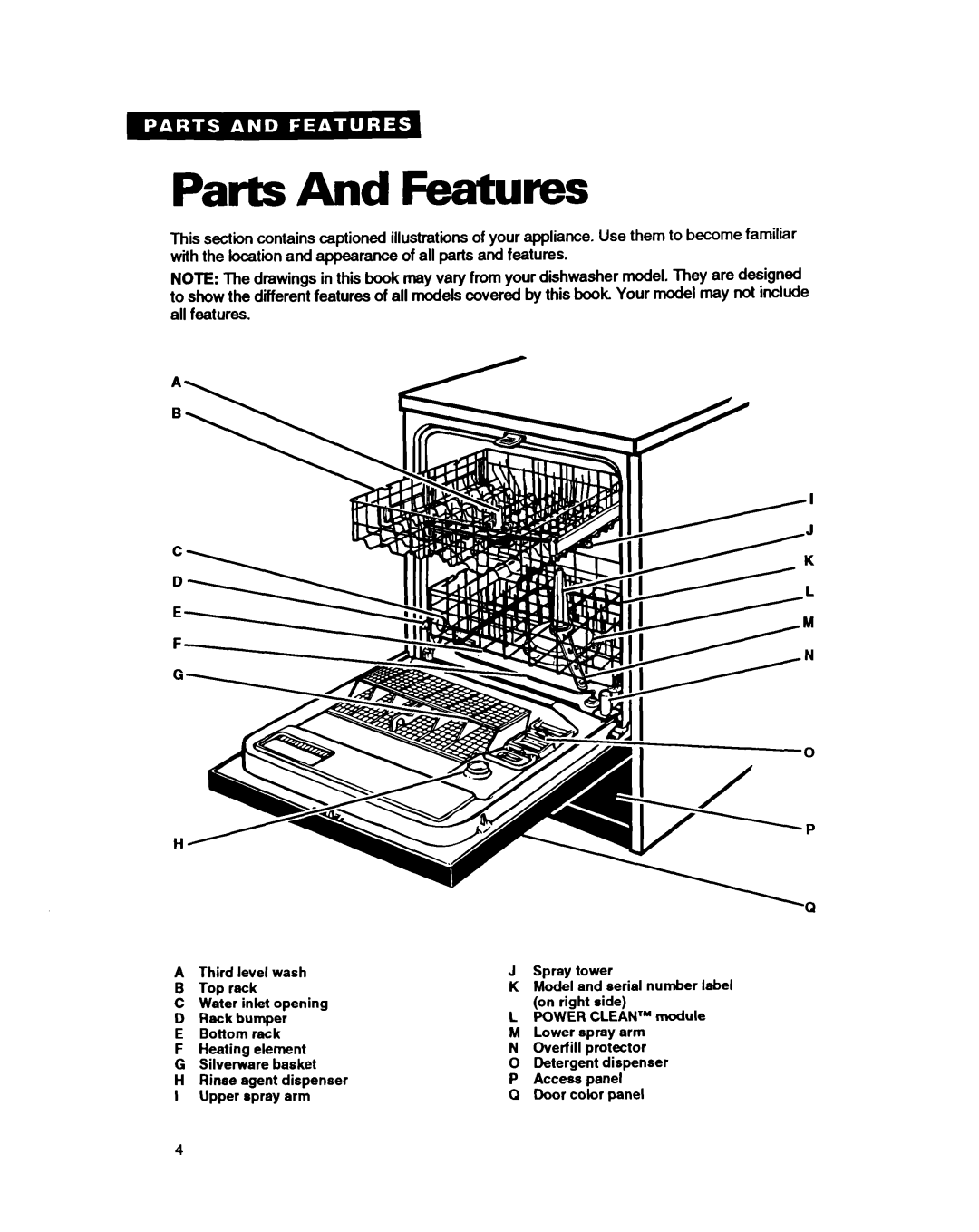 Whirlpool GDP8500 warranty Parts And Features 