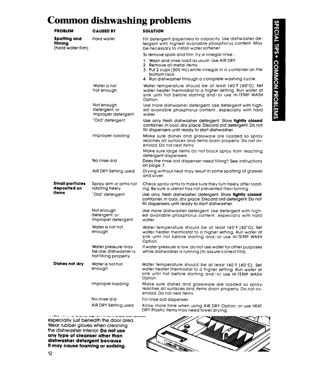 Whirlpool GDP8700XT manual Common, Problems 