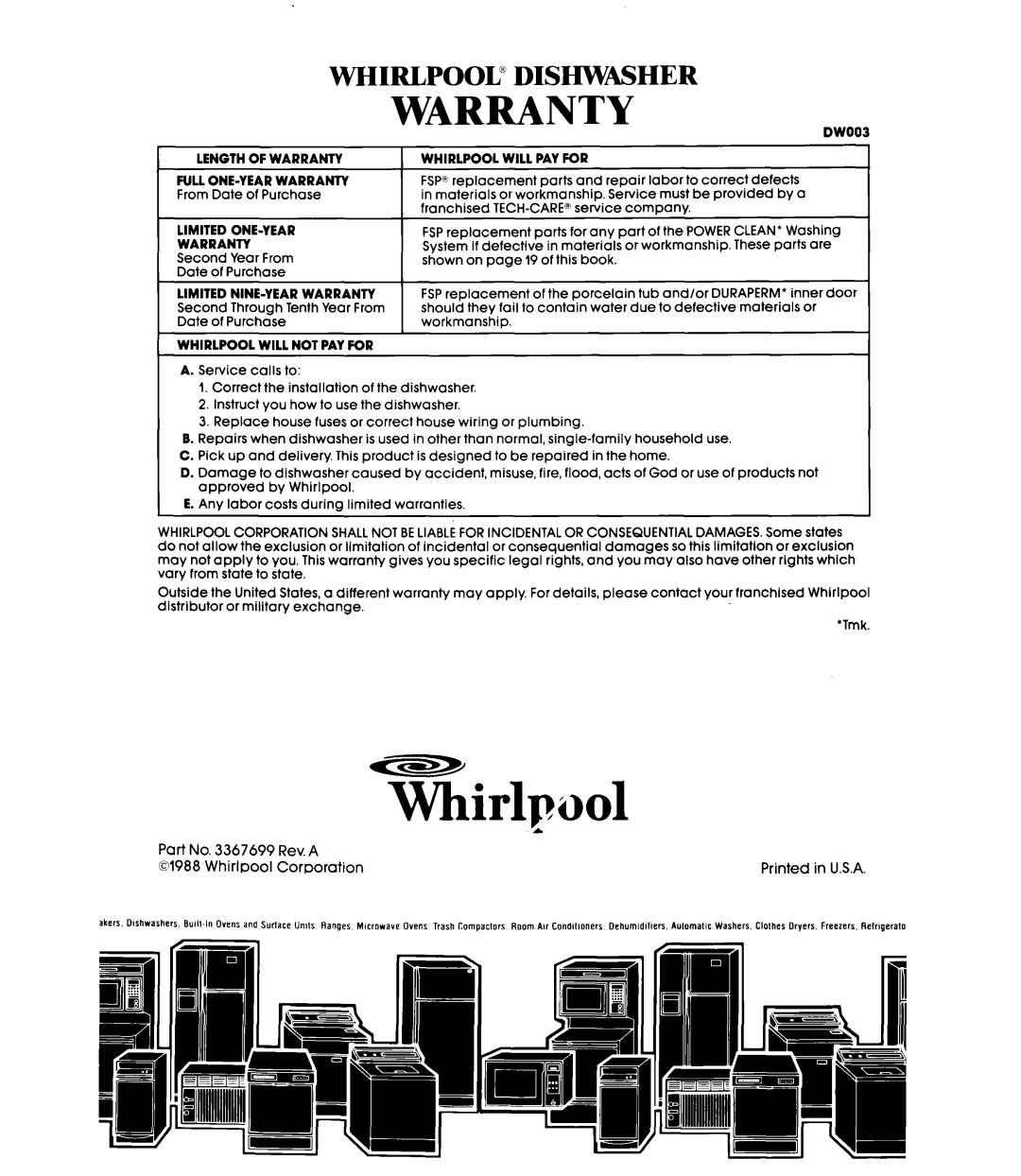 Whirlpool GDP8700XT manual WHIRLPOOLf DISHWASHER, Whirlpool L, Warranty 