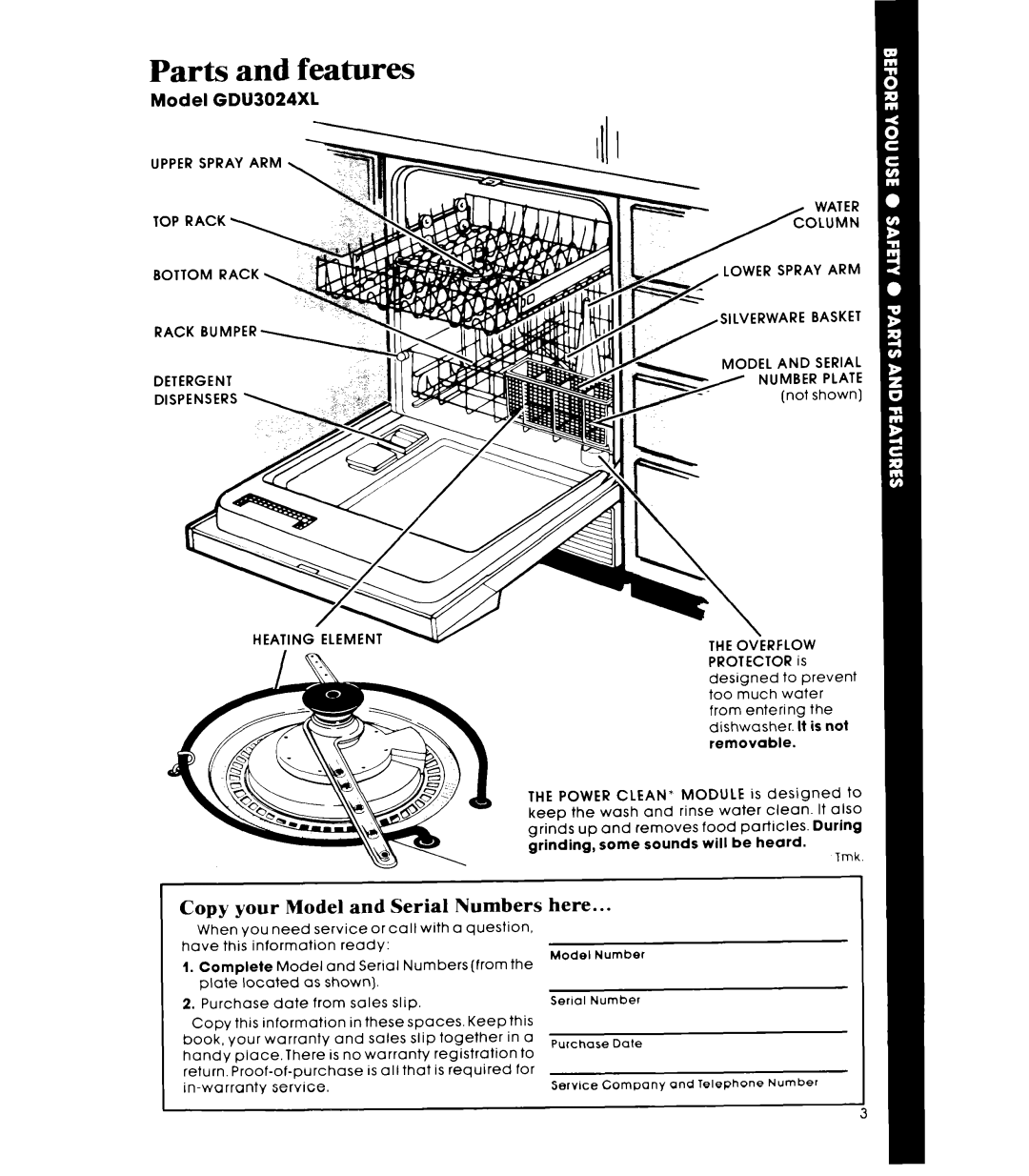 Whirlpool manual Parts and features, Model GDU3024XL 