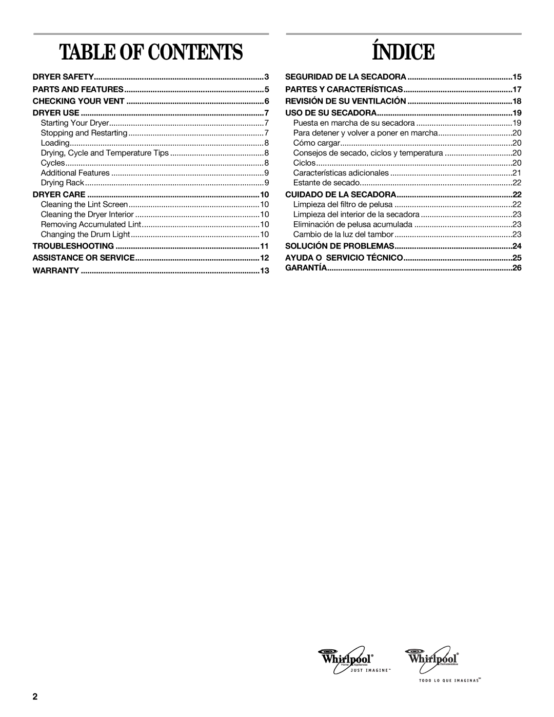 Whirlpool GEQ8821KQ0 manual Table of Contents 