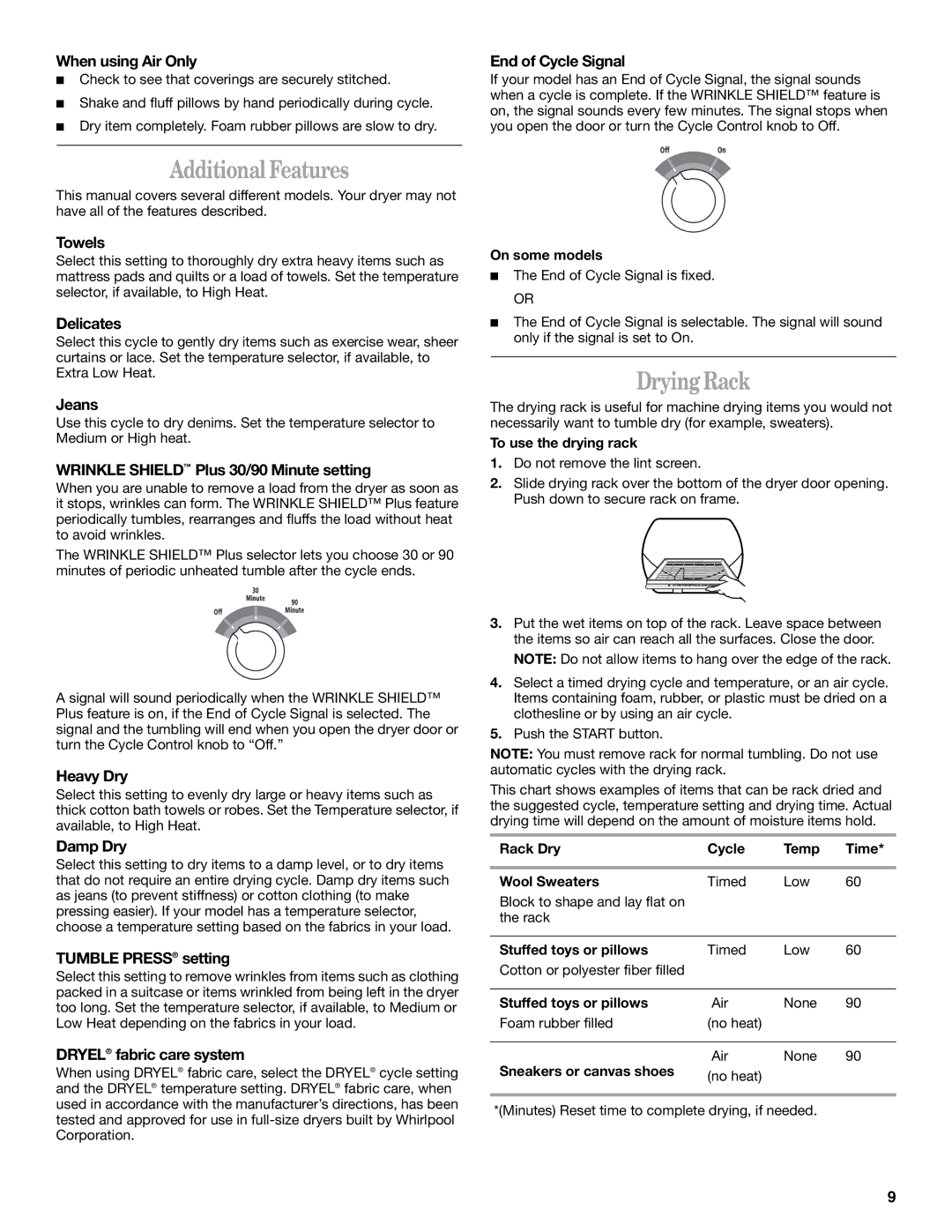 Whirlpool GEQ8821KQ0 manual Additional Features, Drying Rack 