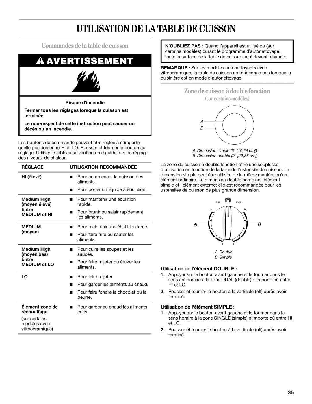 Whirlpool GERC4110PB0 manual Utilisation DE LA Table DE Cuisson, Commandesdelatabledecuisson, Zonedecuisson àdoublefonction 