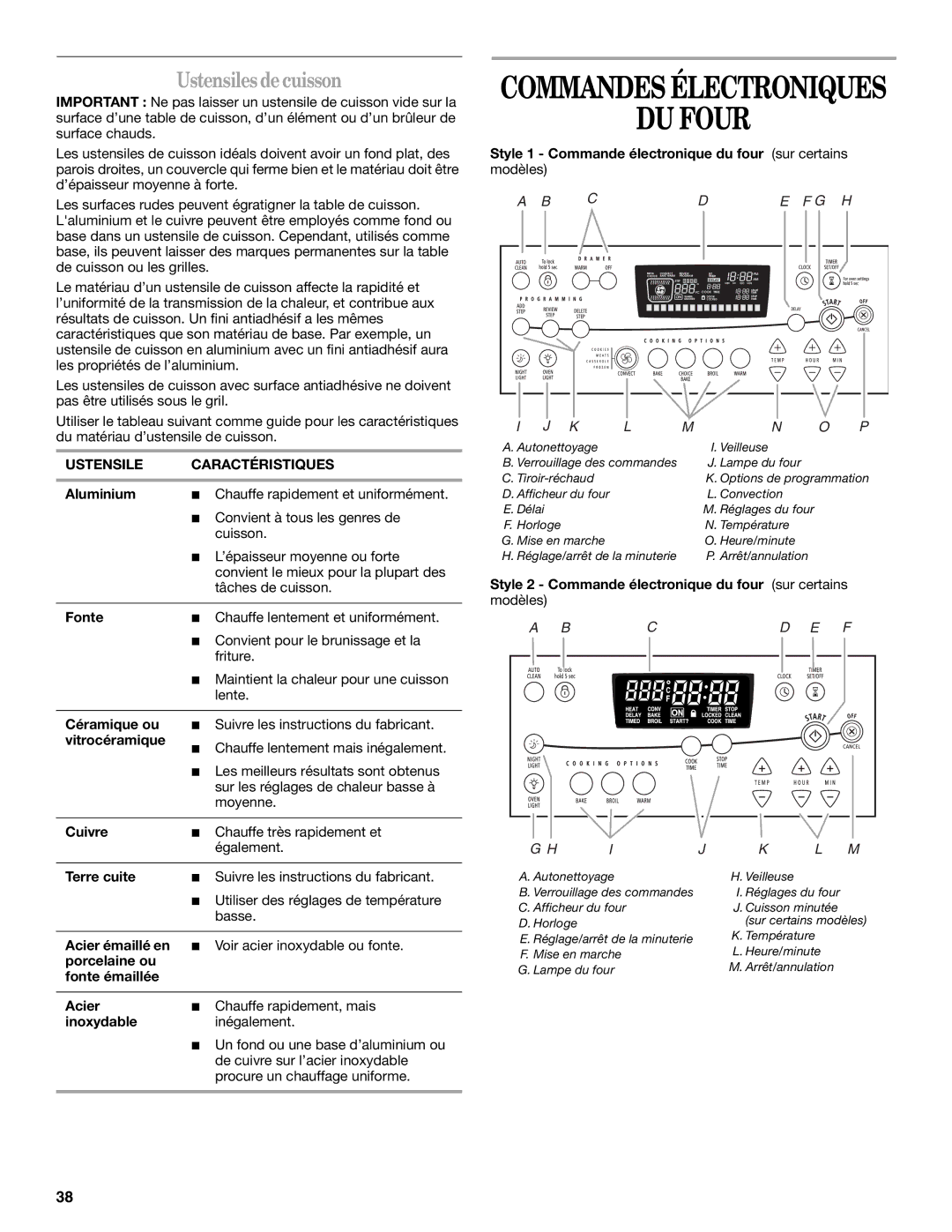 Whirlpool GERC4110PB0 manual DU Four, Ustensiles decuisson, Ustensile Caractéristiques 