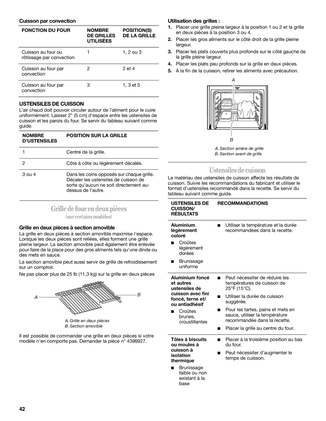 Whirlpool GERC4110PB0 Grilledefourendeuxpièces, Cuisson par convection, Ustensiles DE Cuisson, Utilisation des grilles 