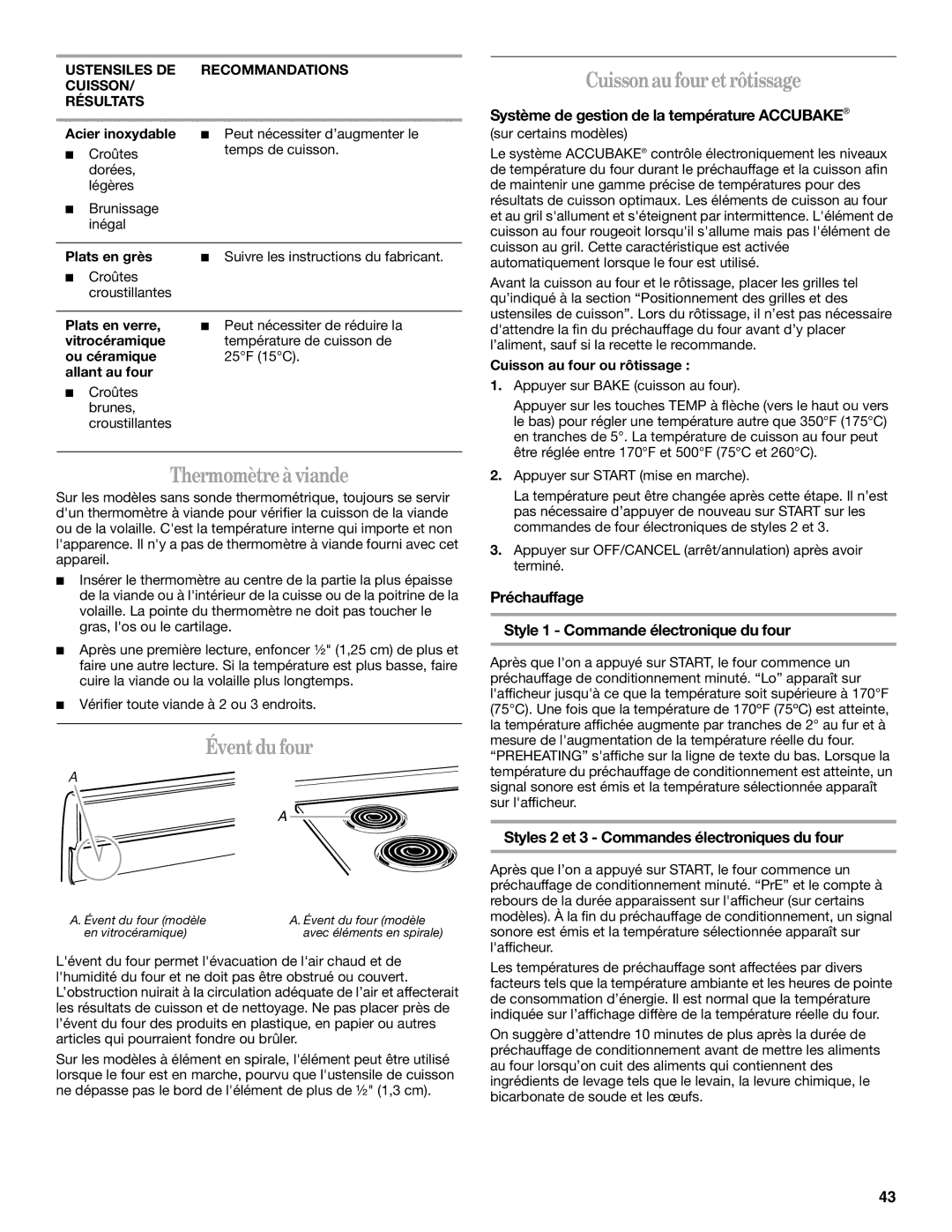 Whirlpool GERC4110PB0 manual Thermomètreà viande, Éventdu four, Cuissonau fouretrôtissage 