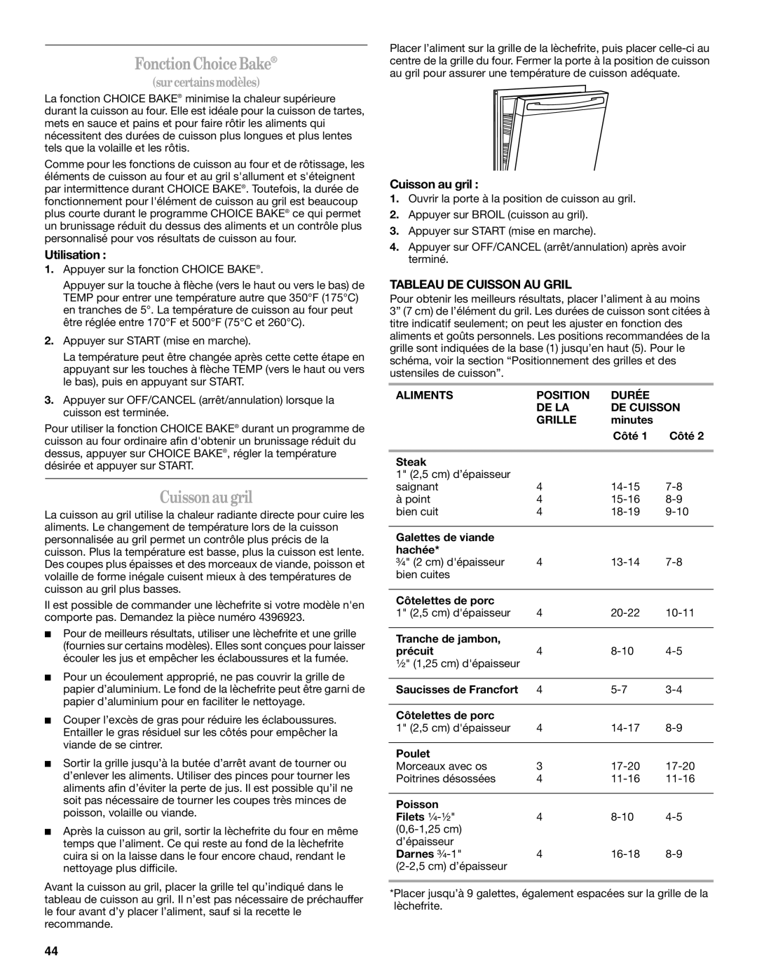 Whirlpool GERC4110PB0 manual FonctionChoiceBake, Cuissonau gril, Cuisson au gril, Tableau DE Cuisson AU Gril 