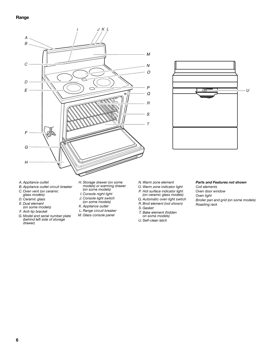 Whirlpool GERC4110PB0 manual Range, Ij K L 