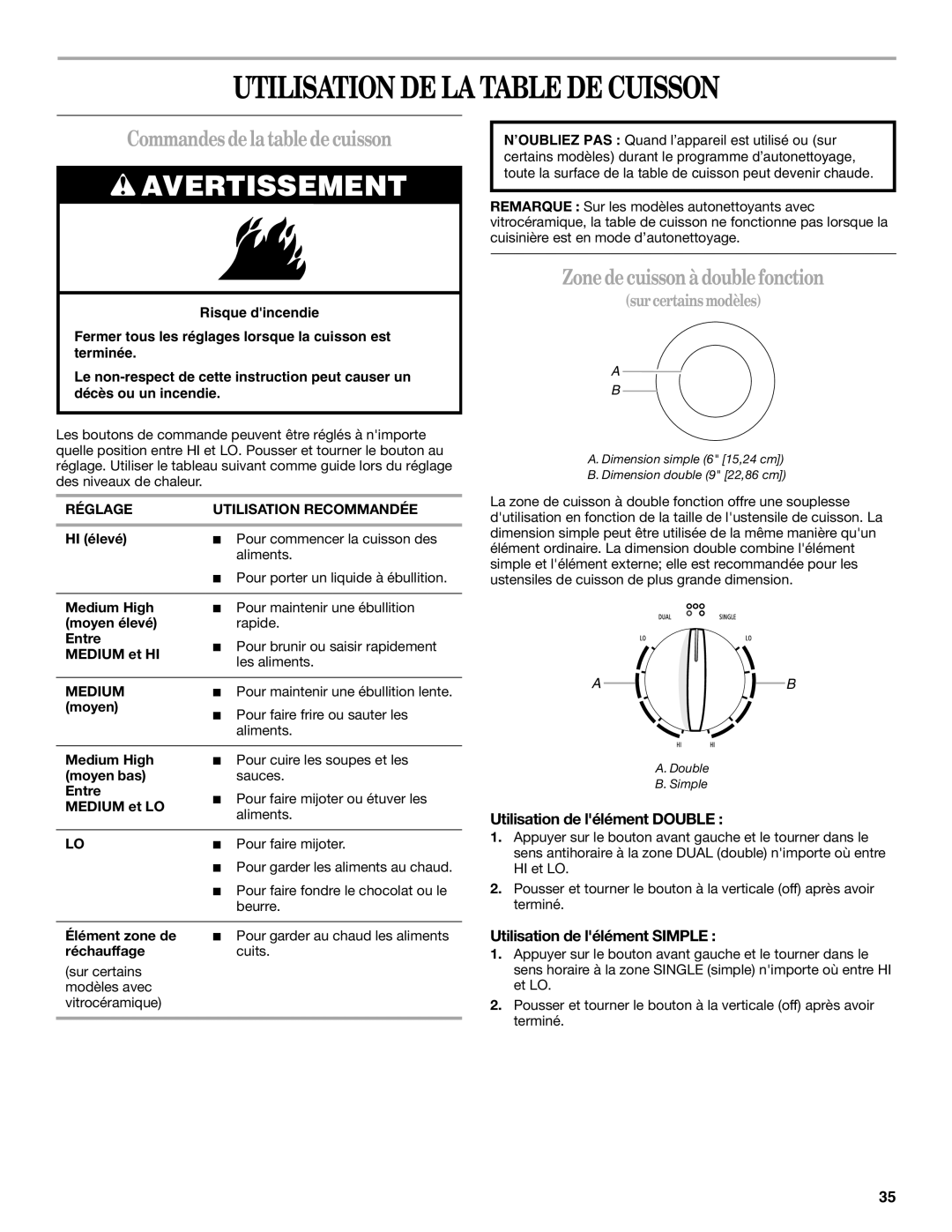 Whirlpool GERC4110PB0 manual Utilisation De La Table De Cuisson, Commandesdelatabledecuisson, Zonedecuisson àdoublefonction 