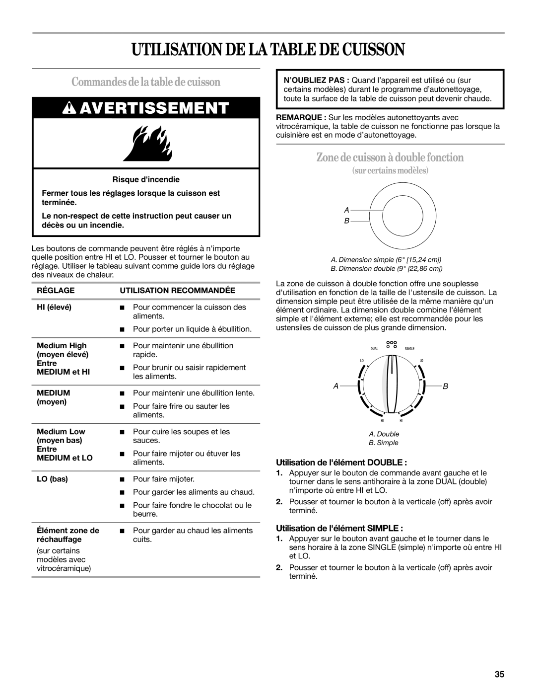 Whirlpool GERC4110PB2 Utilisation DE LA Table DE Cuisson, Commandes de la table de cuisson, Utilisation de lélément Double 