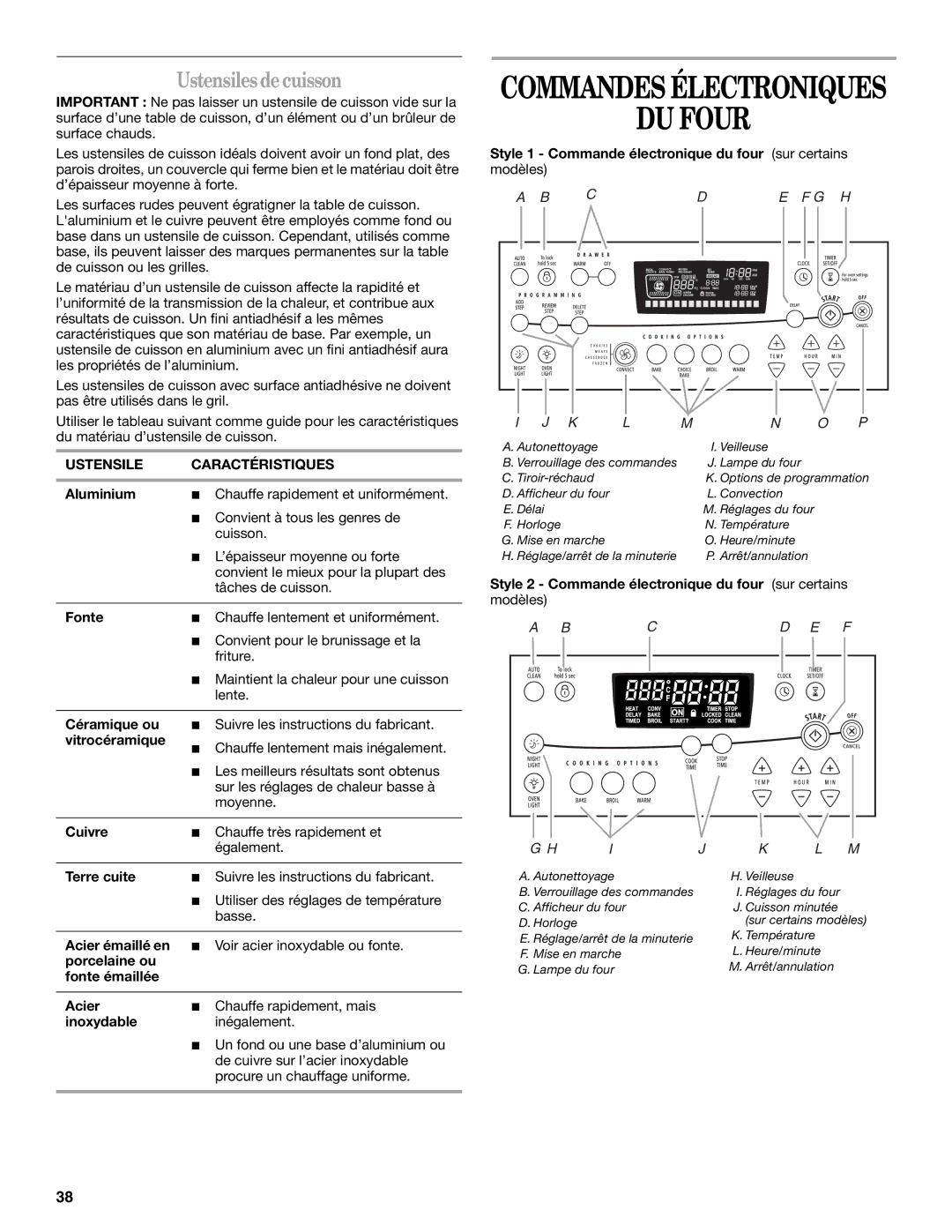 Whirlpool GERC4110PB2 manual DU Four, Ustensiles de cuisson, Ustensile Caractéristiques 