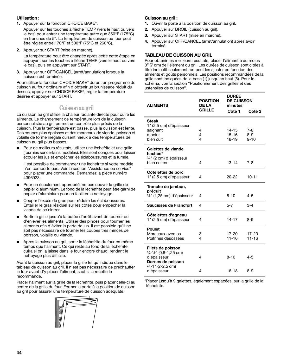 Whirlpool GERC4110PB2 manual Cuisson au gril, Tableau DE Cuisson AU Gril, Position Durée DE Cuisson Aliments DE LA, Grille 