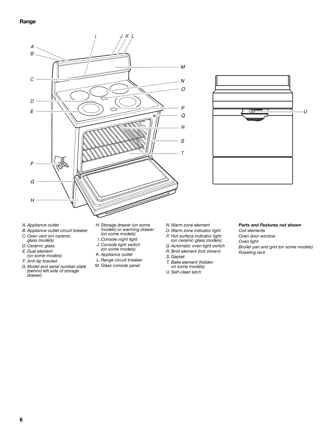 Whirlpool GERC4110PB2 manual Range, Ij K L 