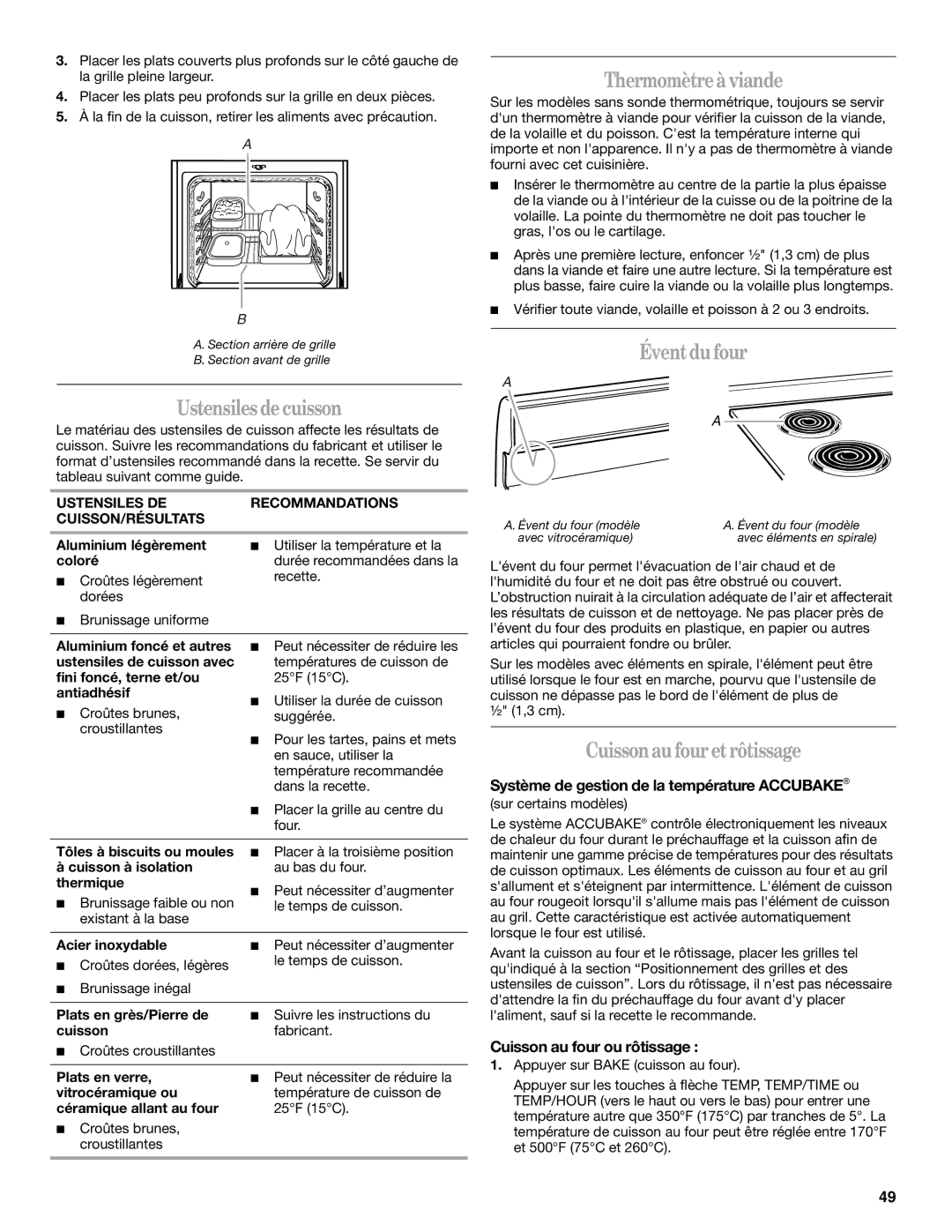 Whirlpool GERC4110SB0 manual Thermomètreà viande, Éventdufour, Cuissonaufouretrôtissage, Cuisson au four ou rôtissage 