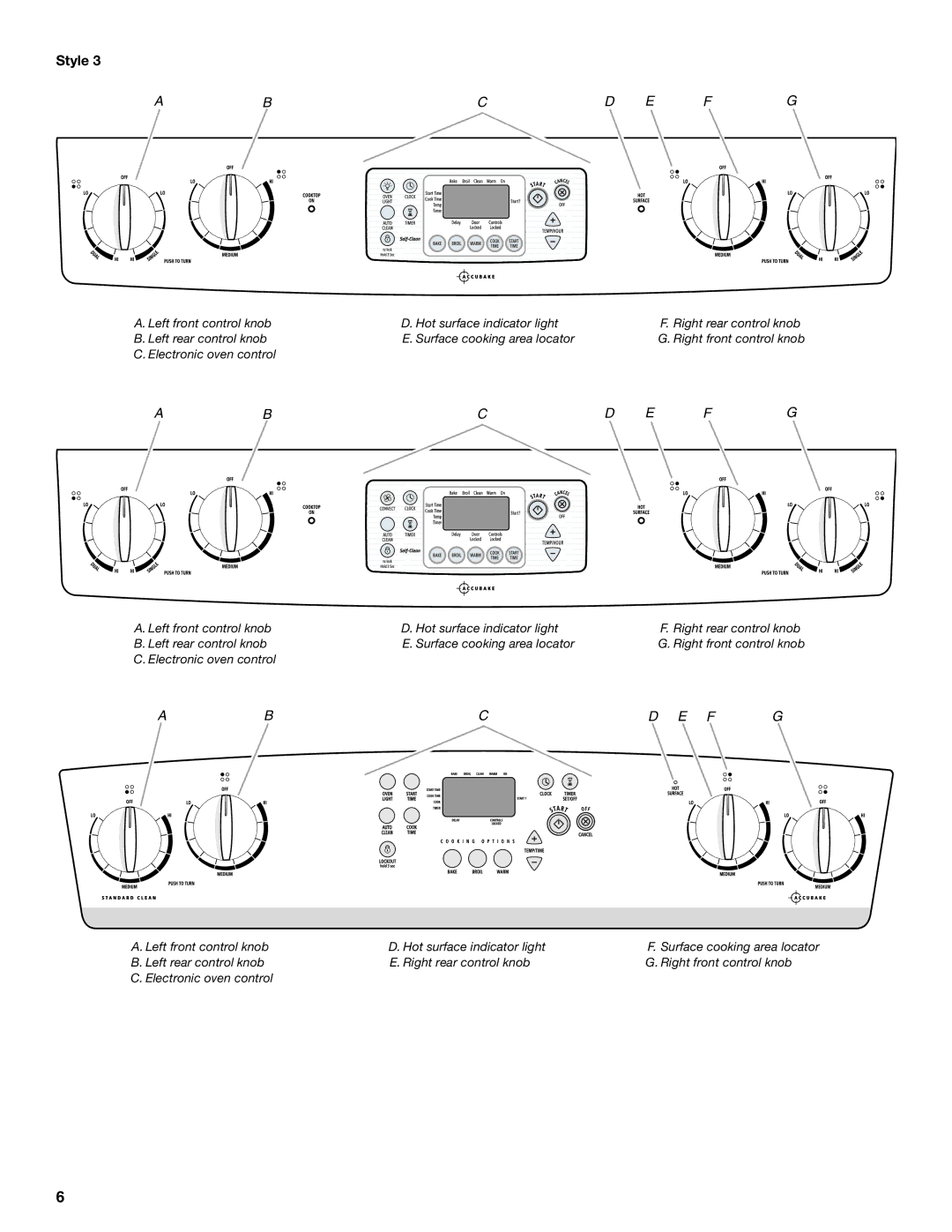 Whirlpool GERC4110SB0 manual Abcd E FG 