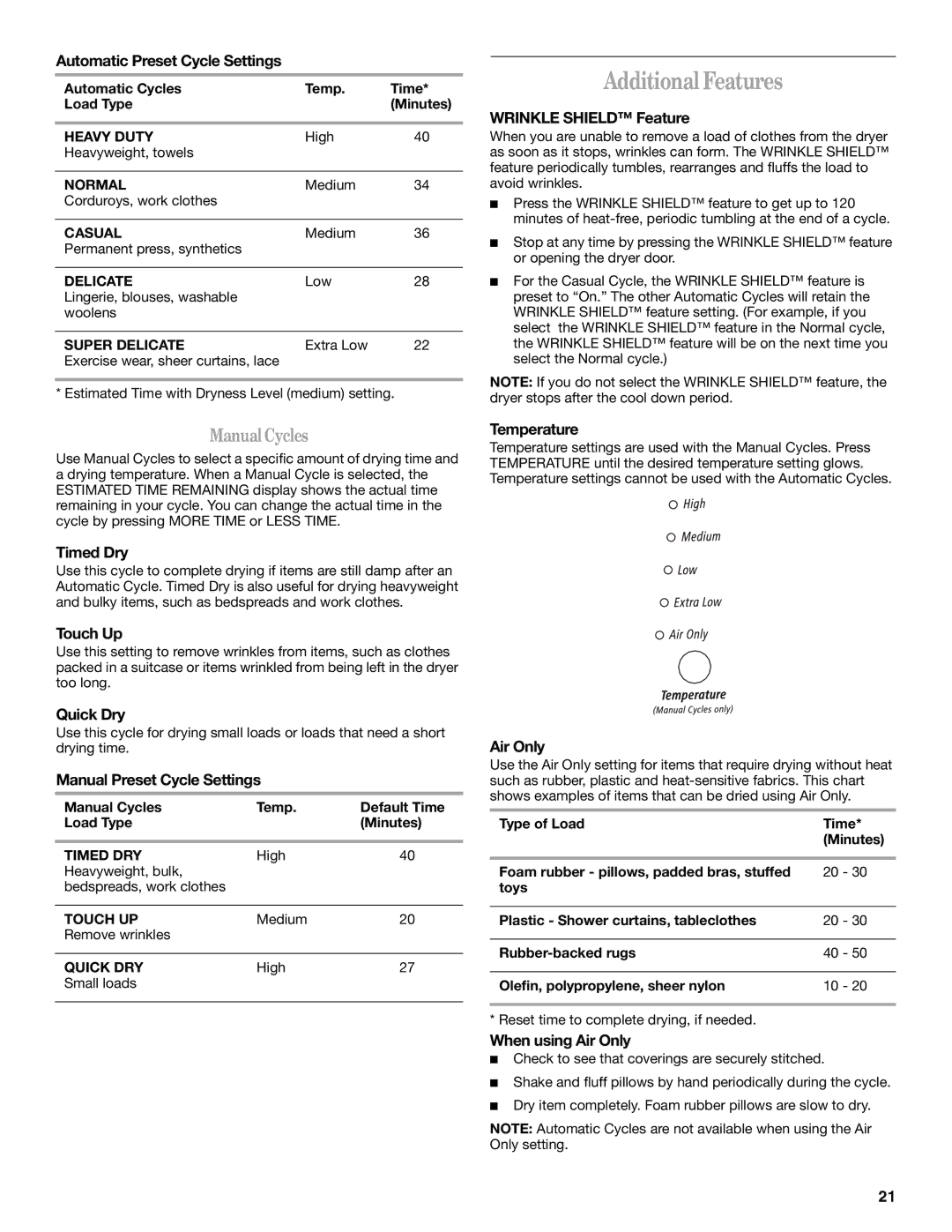 Whirlpool GEW9200LQ0 manual Additional Features 