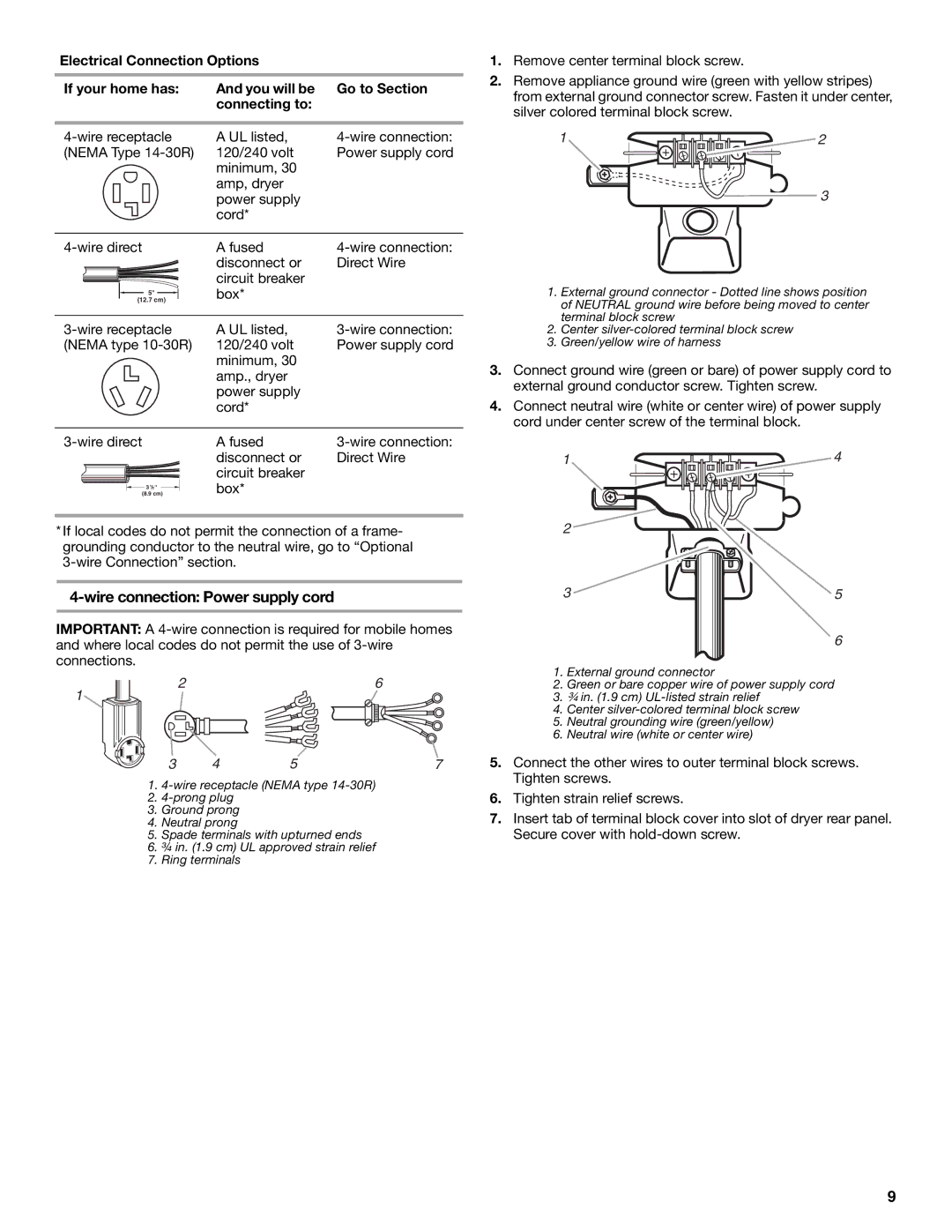 Whirlpool GEW9200LQ0 manual Wire connection Power supply cord 