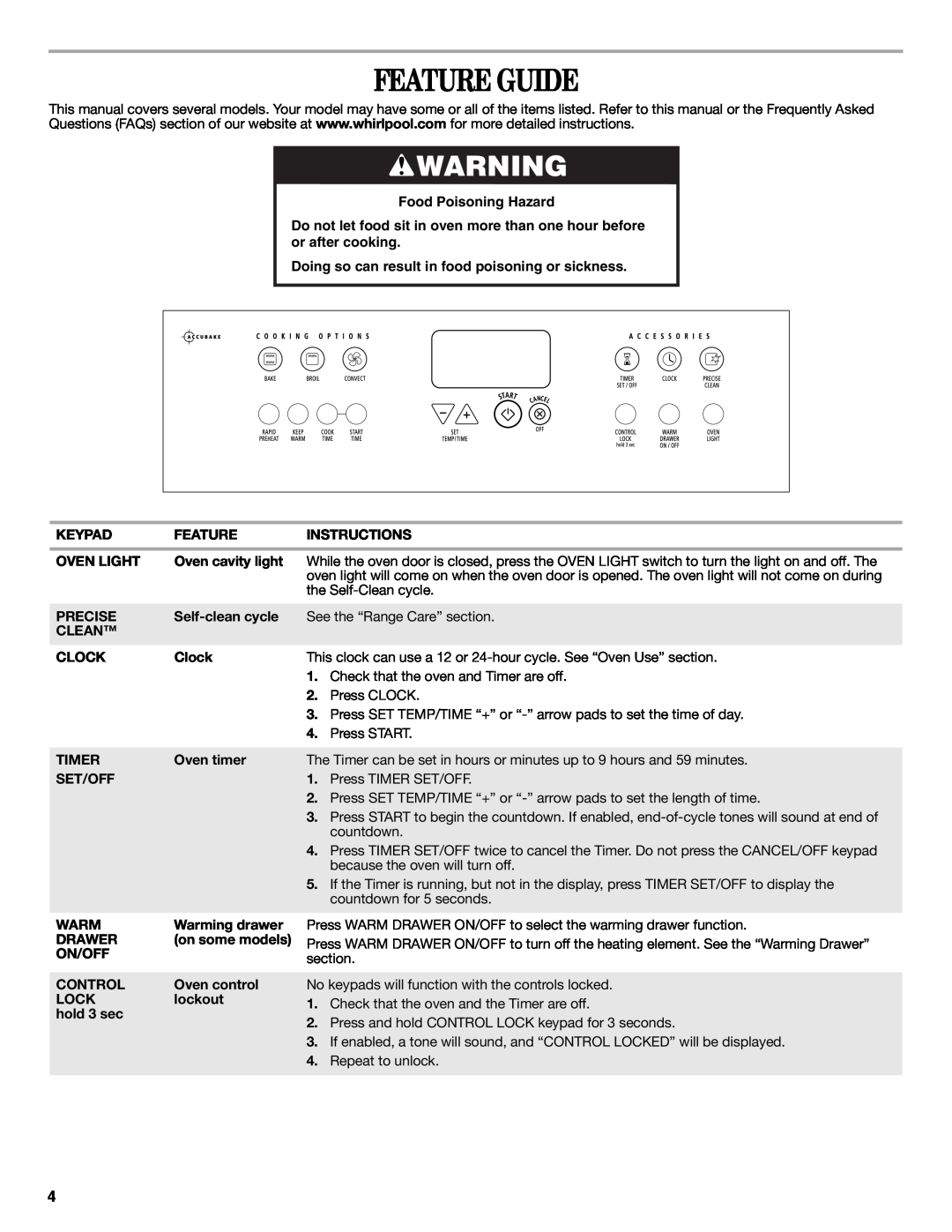 Whirlpool GFG471LVS warranty Feature Guide, Food Poisoning Hazard, Doing so can result in food poisoning or sickness 
