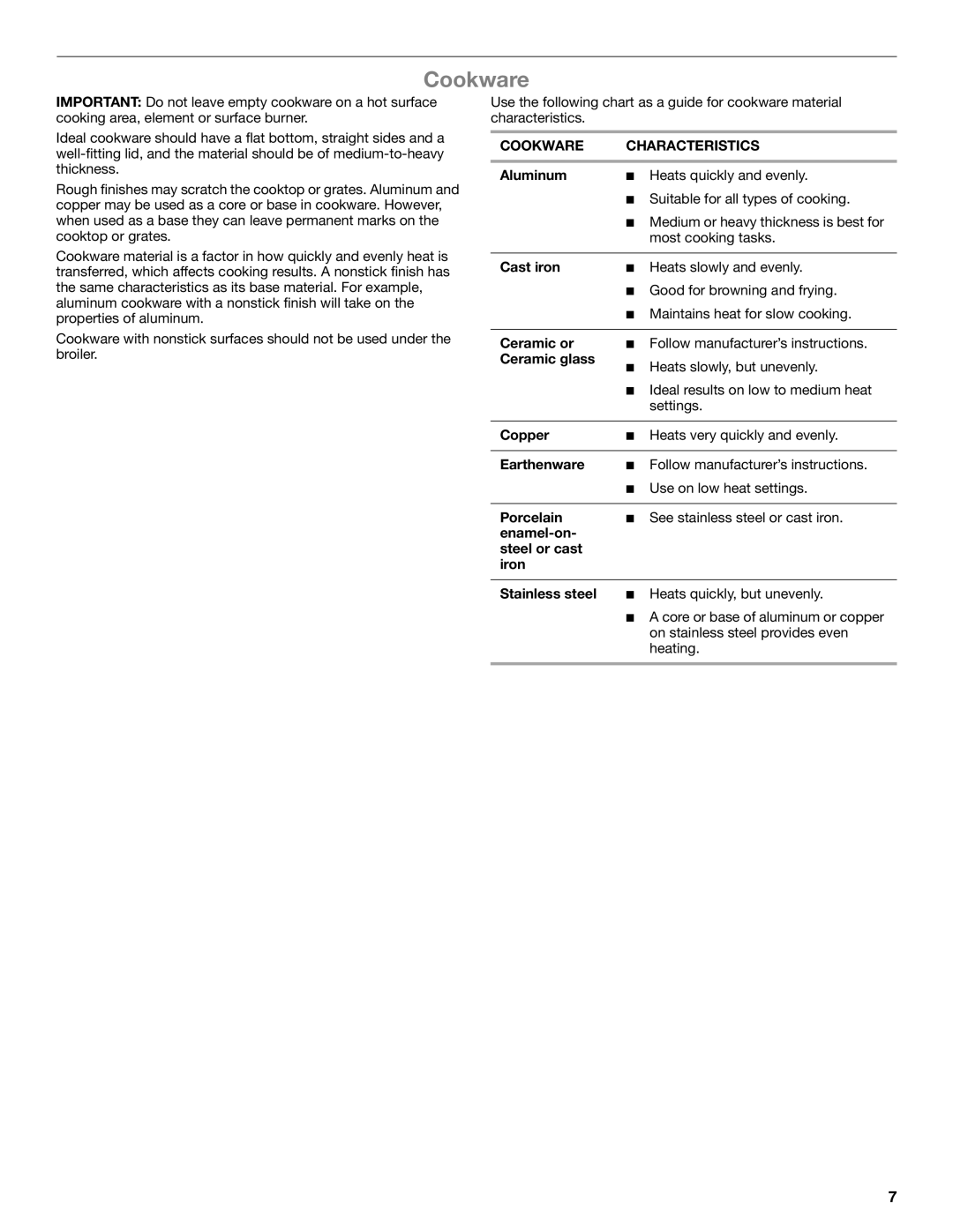 Whirlpool GGG388LX, GGG390LX manual Cookware Characteristics 