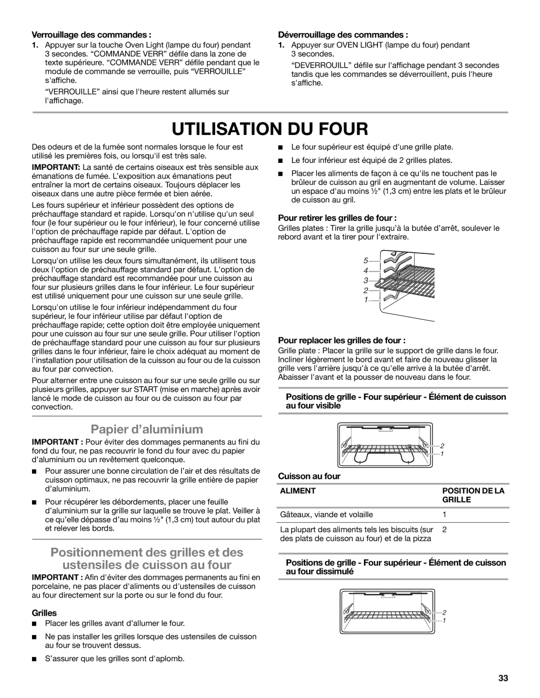 Whirlpool GGG388LXS, GGG390LXB, GGE388LXS, GGE388LXQ, GGG388LXQ, GGG388LXB, GGG390LXQ Utilisation DU Four, Papier d’aluminium 