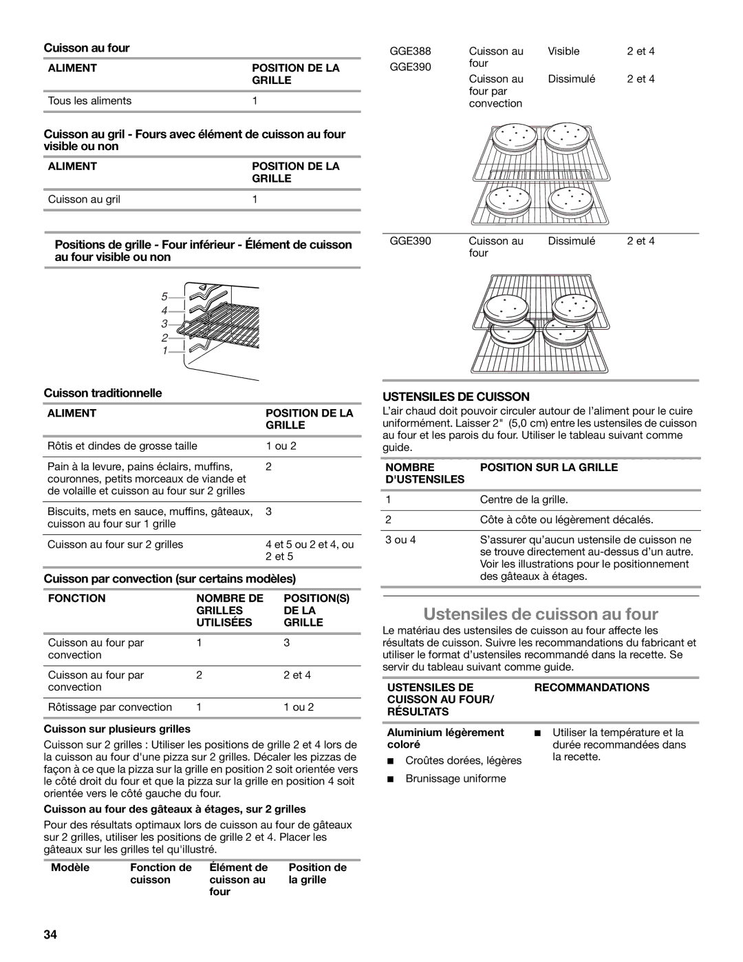 Whirlpool GGE388LXS, GGG390LXB Au four visible ou non, Cuisson traditionnelle, Cuisson par convection sur certains modèles 