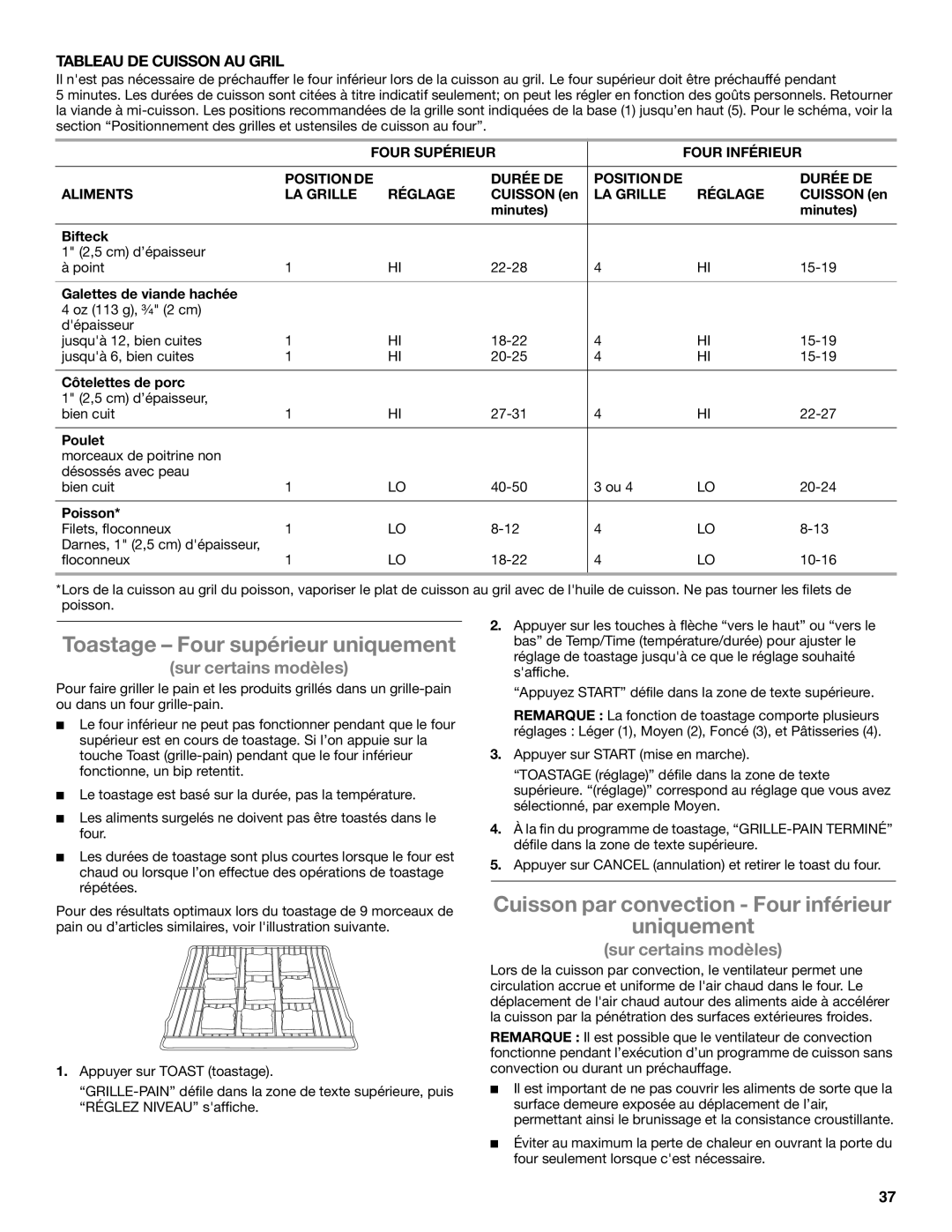 Whirlpool GGG388LXB, GGG390LXB manual Toastage Four supérieur uniquement, Cuisson par convection Four inférieur Uniquement 