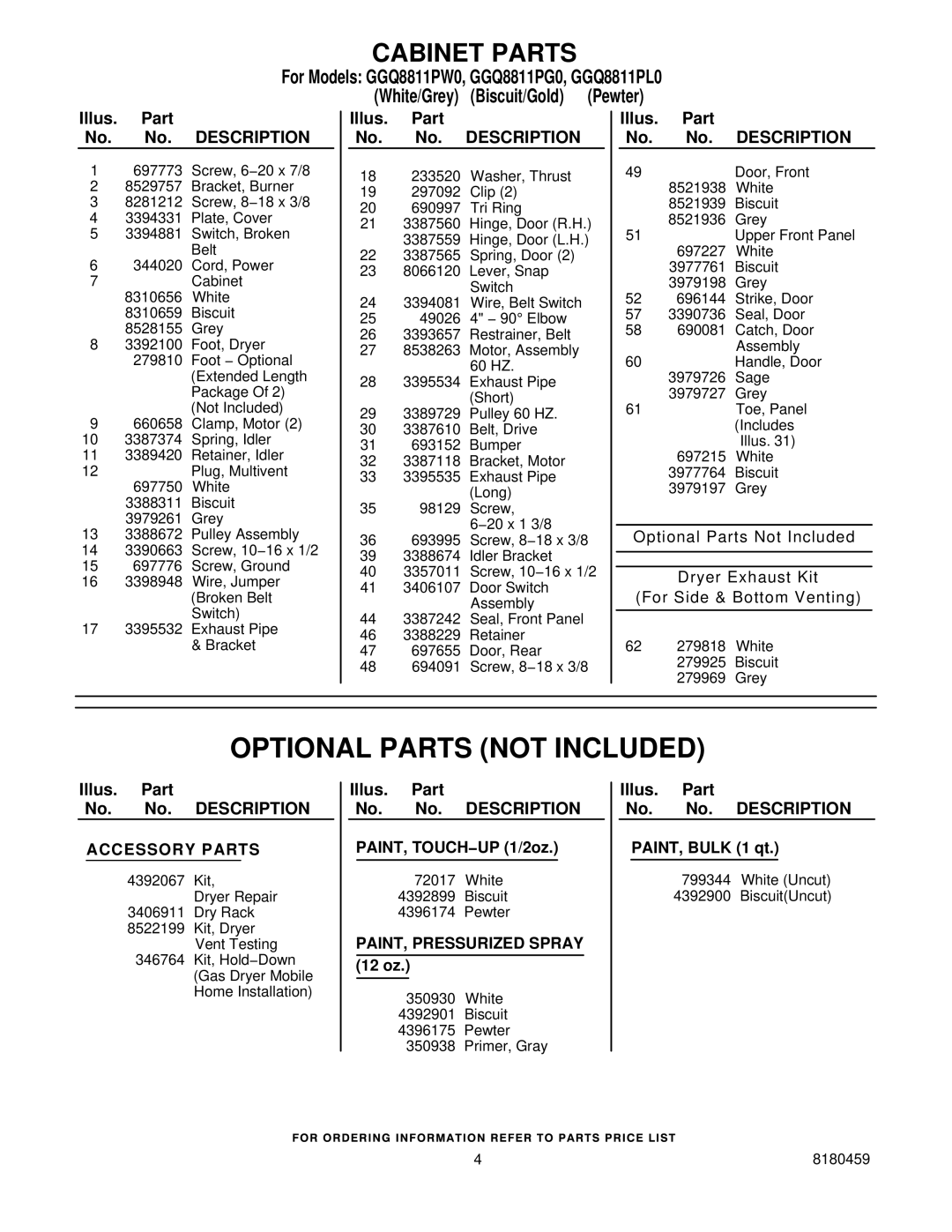 Whirlpool GGQ8811PL0, GGQ8811PW0 manual Optional Parts not Included, Description, Accessory Parts, PAINT, Pressurized Spray 