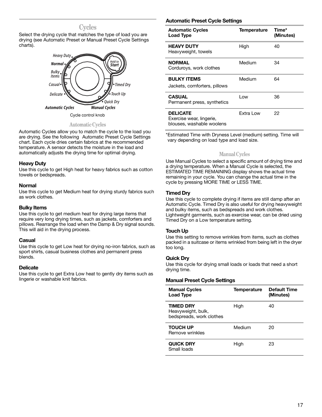 Whirlpool GGW9260 manual Cycles 