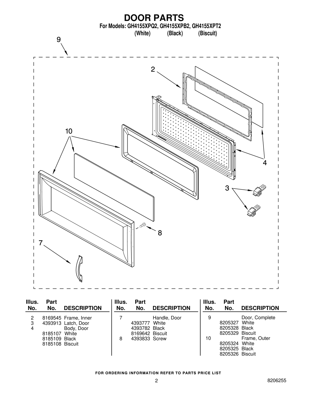 Whirlpool GH4155XPB2, GH4155XPQ2, GH4155XPT2 installation instructions Door Parts 