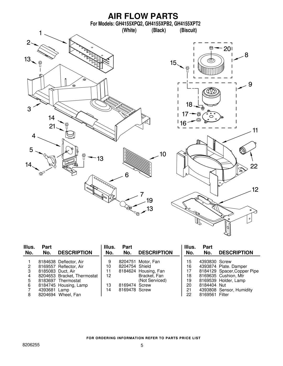 Whirlpool GH4155XPB2, GH4155XPQ2, GH4155XPT2 installation instructions AIR Flow Parts, Illus. Part No. No. Description 