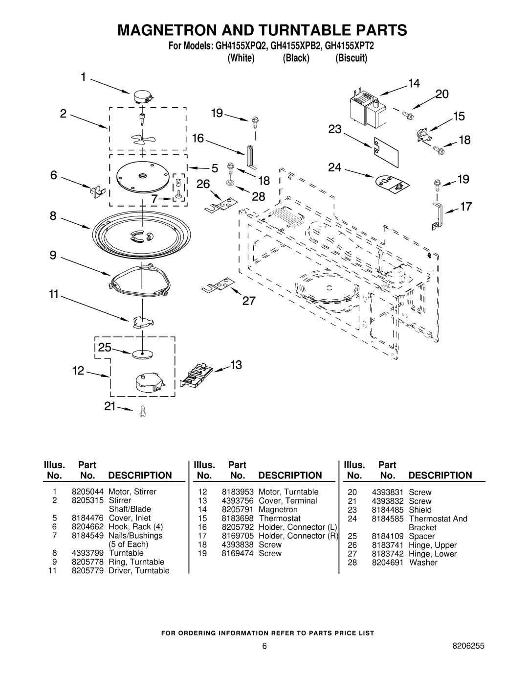 Whirlpool GH4155XPQ2, GH4155XPT2, GH4155XPB2 installation instructions Magnetron and Turntable Parts 